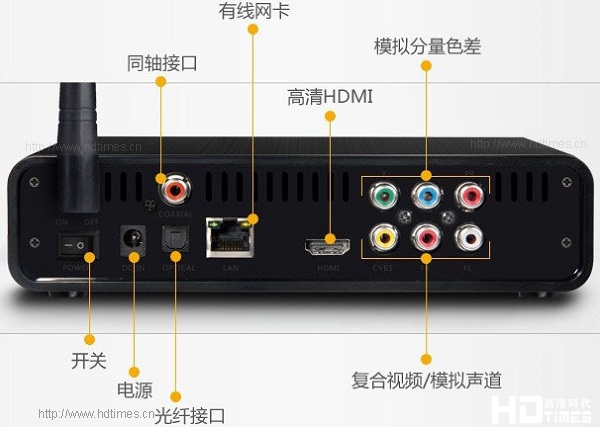 开博尔K770I高清机顶盒