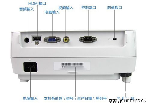 NEC VE281+高清投影机-背部接口