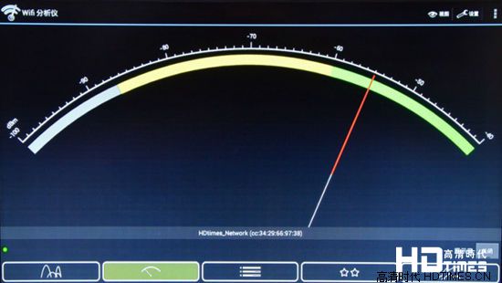 海美迪H7高清网络机顶盒-信号接收强度