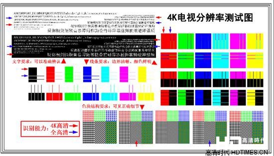 4K测试图