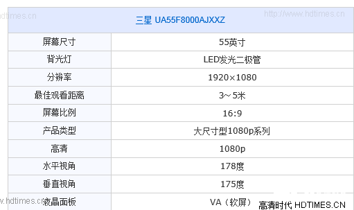 三星UA55F8000AJXXZ 参数