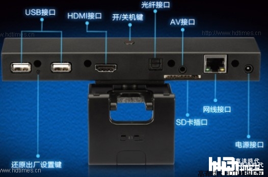 第五元素X19接口