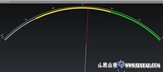 双天线均为连接WIFI信号