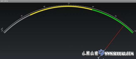 双天线同时连接WIFI信号