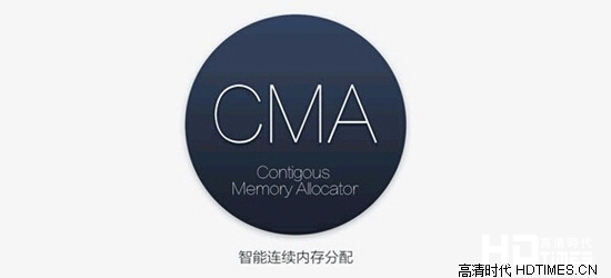 什么是CMA内存分配技术？有机顶盒有什么作用