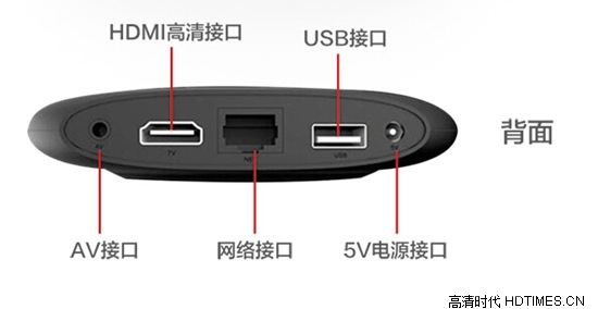 双十一预热 百度影棒3S直降100元只要299