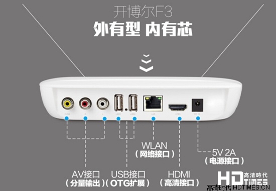 开博尔F3怎么样？开博尔F3参数配置