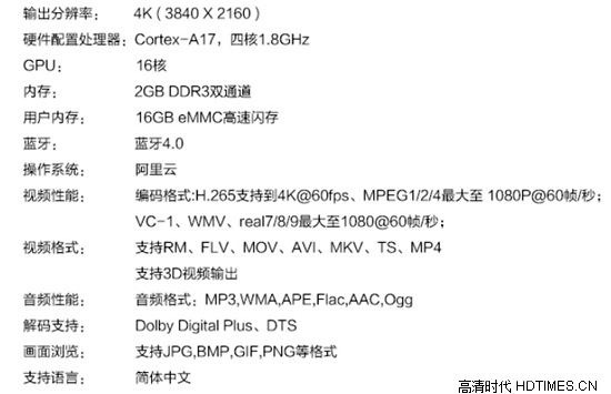 天敏D9i怎么样 天敏D9i与D9有什么区别