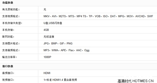 ppbox mini版与ppbox 1s的区别