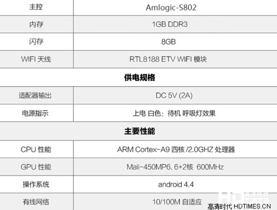 优酷魔方是什么 优酷魔方参数配置