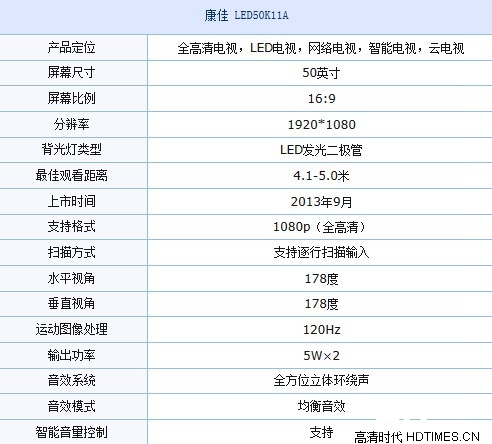 50寸智能云电视 康佳LED50K11A热卖