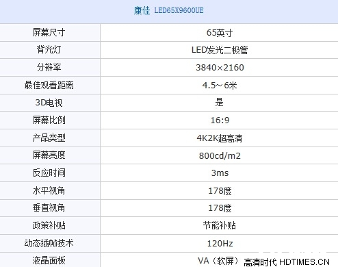 注重实用性 康佳65寸电视LED65X9600UE