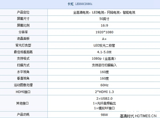 比双11更便宜 长虹50寸智能电视机再降200元