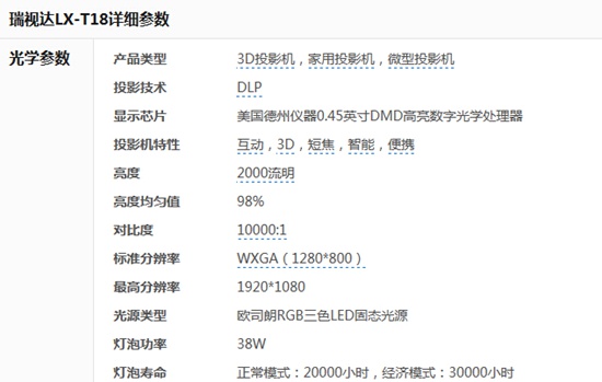 无屏电视时代 瑞视达T18智能投影机报价4599元