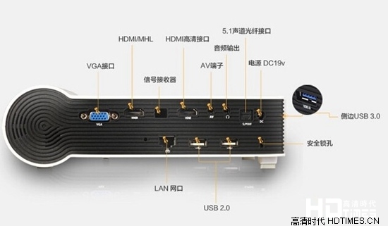 无屏电视时代 瑞视达T18智能投影机报价4599元