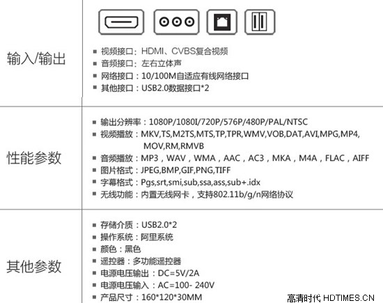 简洁时尚 影能E12四核机顶盒全新上市【多图】