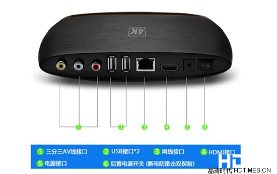 简洁时尚 影能E12四核机顶盒全新上市【多图】