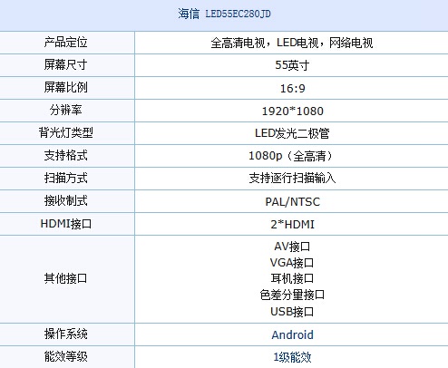 全高清智能视界 海信LED55EC280JD促销