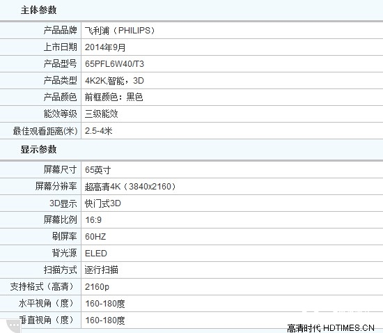 超清智能 飞利浦4K电视65PFL6W40全解析