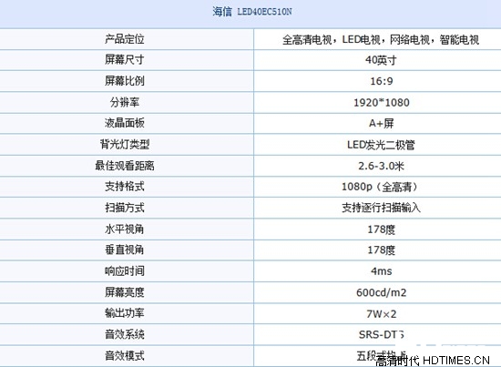 影院级享受 海信LED40EC510N电视报价2399