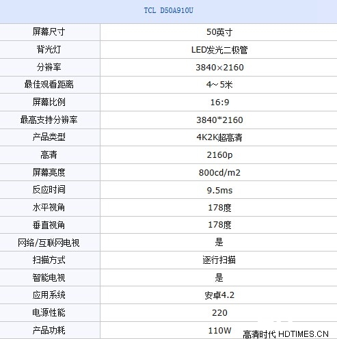 热点大片随意看 TCL50寸智能电视机热卖