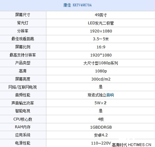 49寸电视热卖 康佳LED49K70A直降100元