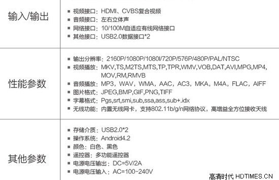 仅售229元 华数影能E8四核版狂促中