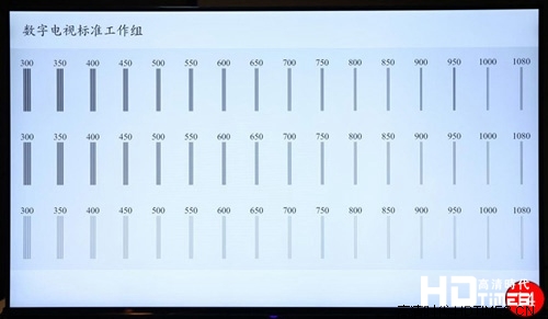 创维GLED G9200智能电视全面评测【多图】