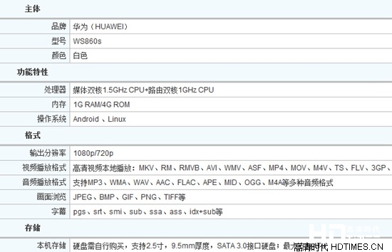 历史最低 华为荣耀立方机顶盒直降200元