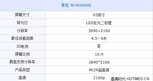 旗舰级4K电视 索尼KD-65X9500B促销中