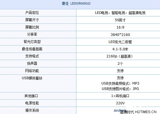 50寸4K大屏电视 康佳LED50R6680AU降价