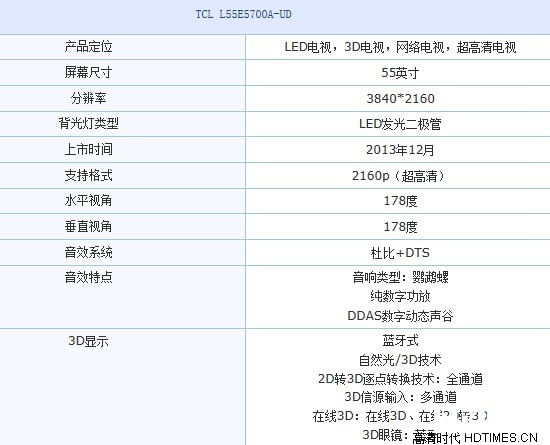 百款热门游戏 TCL L55E5700A 4K电视热卖