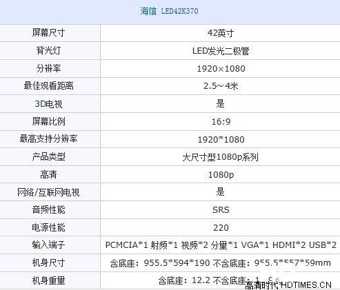 42寸热卖智能电视 海信 LED42K370促销