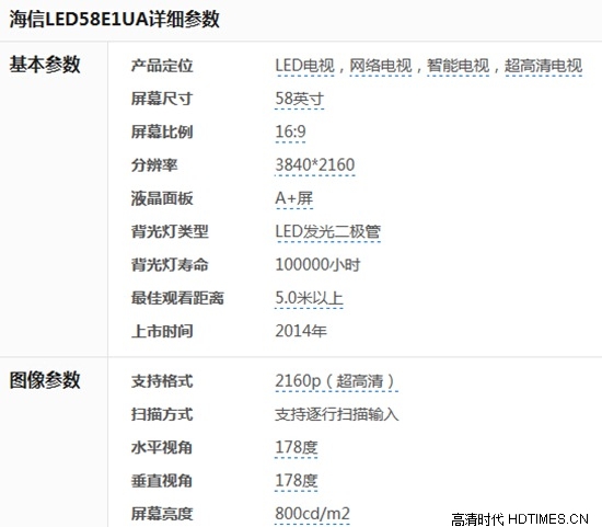 55寸A+屏 海信LED58E1UA 4K电视降价