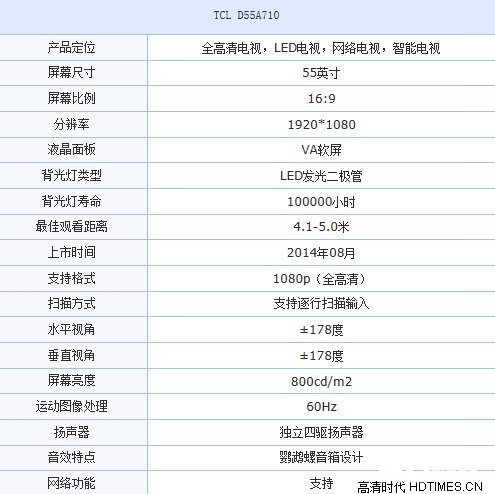 比双12更优惠 TCL D55A710电视仅售3899