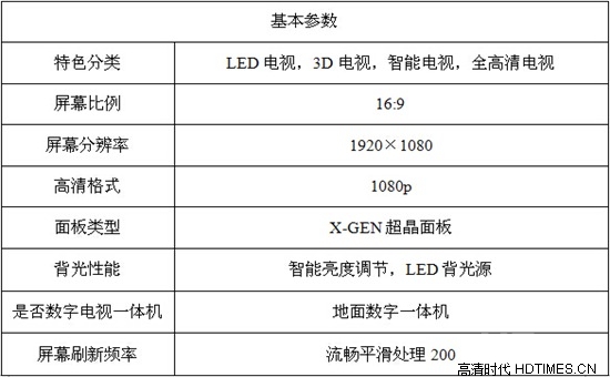 要的就是便宜：五款46寸平板电视大推荐