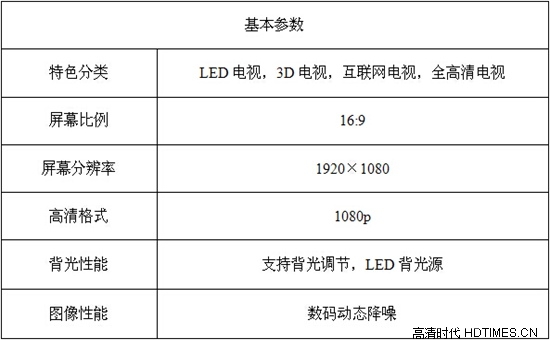 要的就是便宜：五款46寸平板电视大推荐