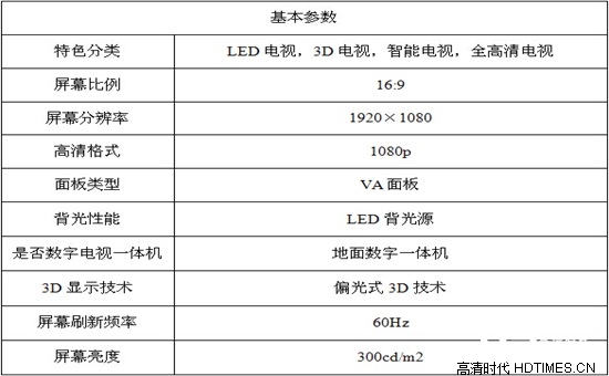 要的就是便宜：五款46寸平板电视大推荐