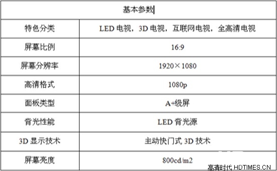 要的就是便宜：五款46寸平板电视大推荐