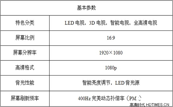 要的就是便宜：五款46寸平板电视大推荐