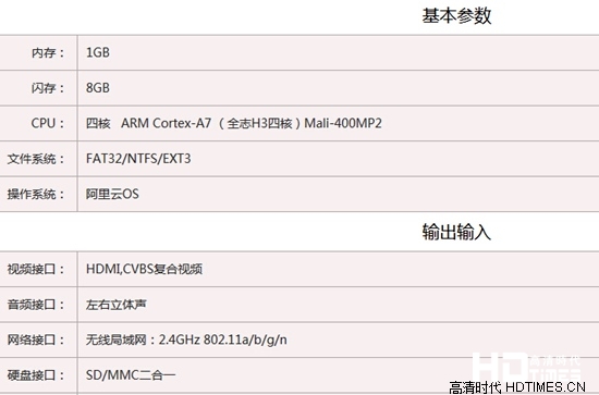 芒果嗨Q Q2四核升级版与Q2四核的区别