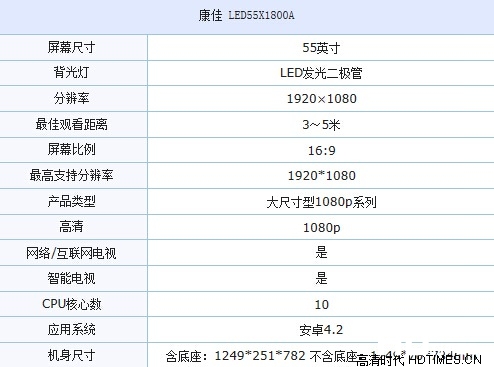 55寸智能大屏 康佳LED55X1800A降价