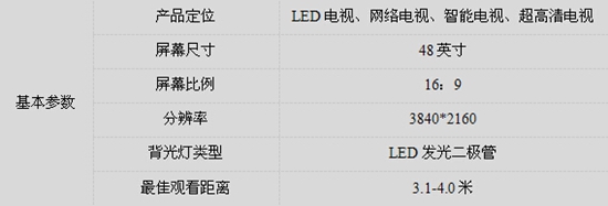 2015热门品牌平板电视排行榜 前五名