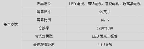 2015热门品牌平板电视排行榜 前五名