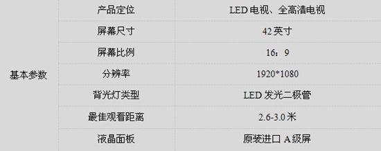 2015热门品牌平板电视排行榜 前五名