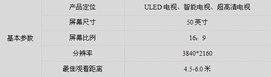 2015热门品牌平板电视排行榜 前五名