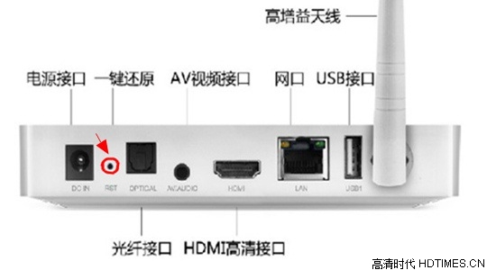 开博尔C2S刷机不用愁【简单五步 图文教程】