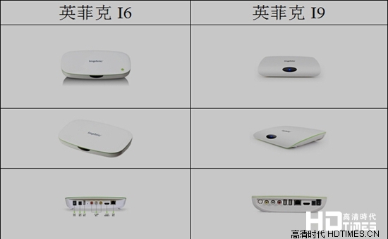 论英菲克i6与i9的区别 详细图文对比