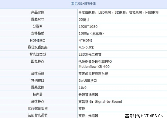 55寸大屏全高清 索尼KDL-55W950B特价