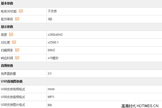 长虹50U2S配置怎么样 好不好 优缺点